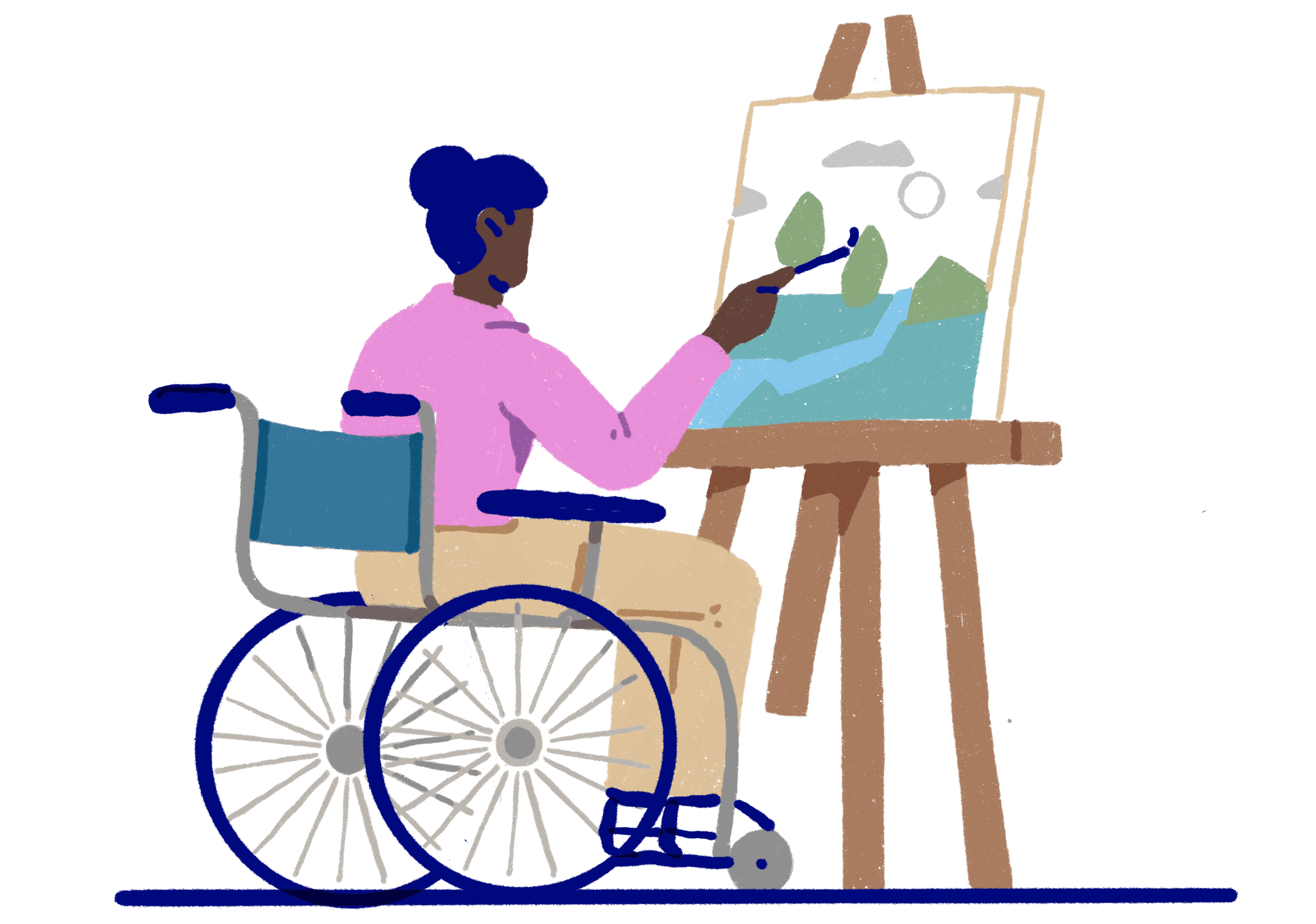 Person in wheelchair painting a picture on an easel.png